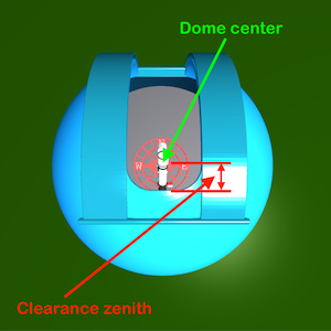 ../../_images/dome_clearance_zenith.png