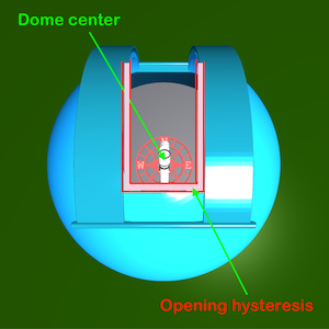 ../../_images/dome_opening_hysteresis.png